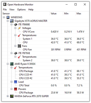 Open Hardware Monitor - Core temp, fan speed and voltages in a free  software gadget